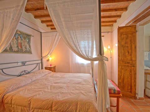 Villa Margherita Due