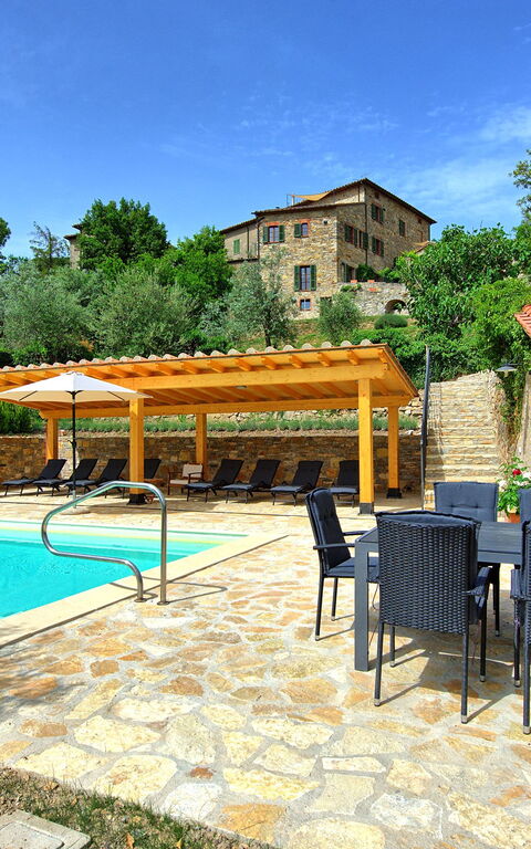 Villa Collina: basseng