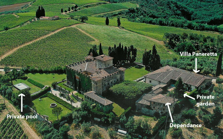 Villa Paneretta: Utendørs