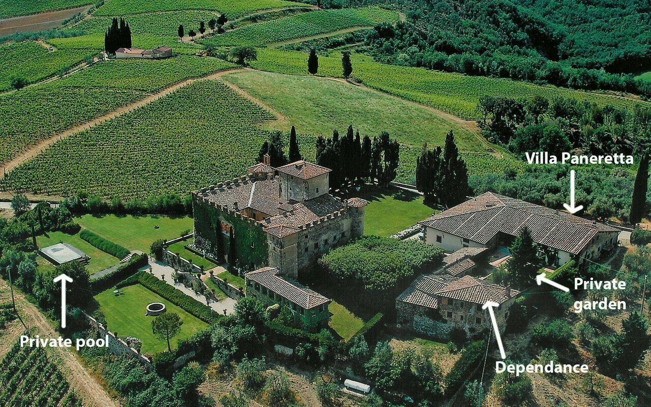 Villa Paneretta: Utendørs